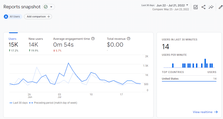 SEO SEO Client Testimonial